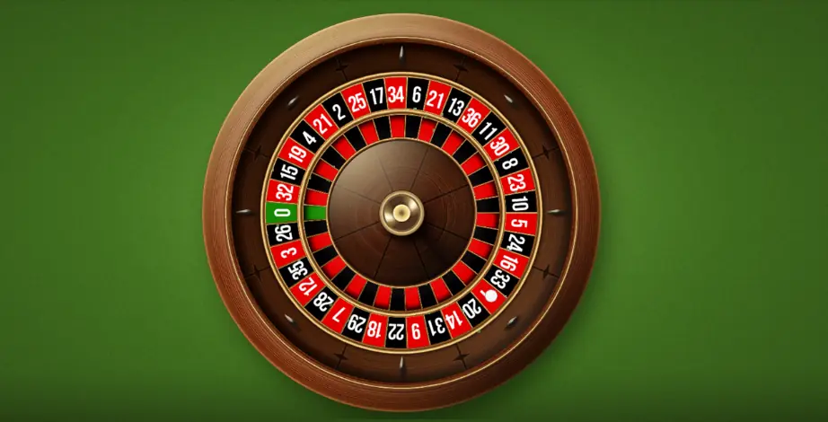 All Slots casino roulette